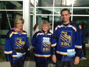 RBC team